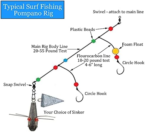 אסדות פומפנו מייצרות ערכת דיג גלישה אביזרי דיג מים מלוחים חלקי אסדות תחתונים חלקי פומפנו סנל צף דיג חרוז