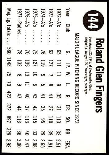 1978 מארחת 144 אצבעות רולי אצבעות אוקלנד אתלטיקה לשעבר
