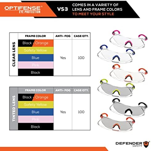 Optifense ™ VS3 אנטי ערפל, משקפי בטיחות ברורים/כהים פרימיום, ANSI Z87+