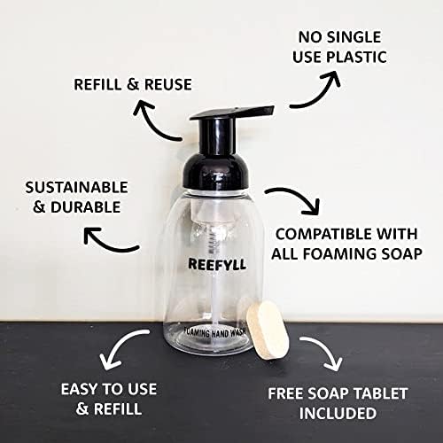 חבילת המתנע של מתקן סבון מקציף ריפיל עם בקבוק למילוי חוזר 250 מיליליטר וטבלית סבון ידיים 1 למשטח מטבח אמבטיה סבון קצף למילוי
