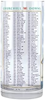2022 קנטקי דרבי מנטה ג ' ולפ זכוכית-כלי זכוכית מזכרות רשמיים של דרבי קנטקי 148