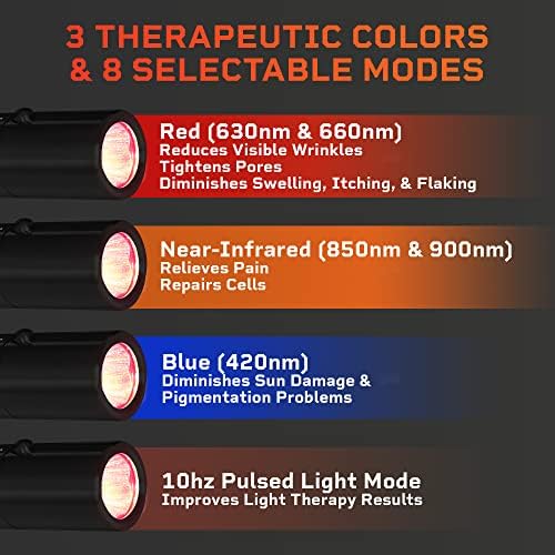 LifePro טיפול נייד אור אדום לפיד - טיפול אור אינפרא אדום חזק במכשיר טיפול באור אדום בגודל כיס לגוף ופנים עם