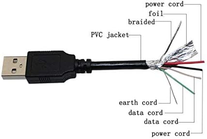 PPJ נתונים USB PC/טעינה כבל כבל חשמל לכלי קליין ET510 מצלמת בדיקת בורסקופ