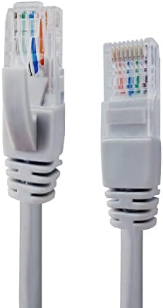 כבל Ethernet של Blurams, RJ45 CAT-5 כבל אינטרנט למצלמת אבטחה חיצונית אבטחה אבטחה עמיד למזג אוויר S/FTP UV עמיד לנתב