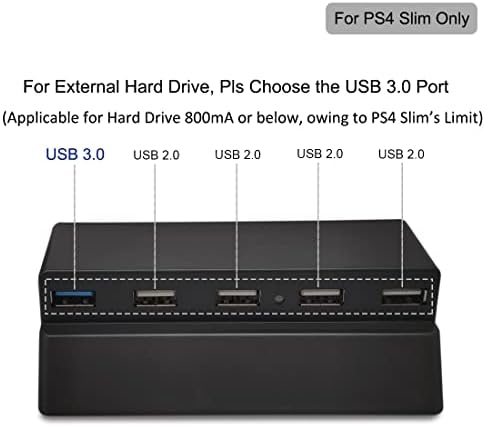 רכזת USB עבור PS4 Slim 5 יציאות מארח USB, נמלים נוספים של יציאות USB מרחיב מפצל USB לפלייסטיישן PS4 Slim