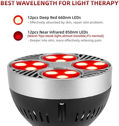 מנורה לטיפול באור אדום 24 LED המשמשת לאור אדום לגוף ופנים עם 660 ננומטר אדום ו -850 ננומטר כמעט אינפרא אדום משולב אורך גל,