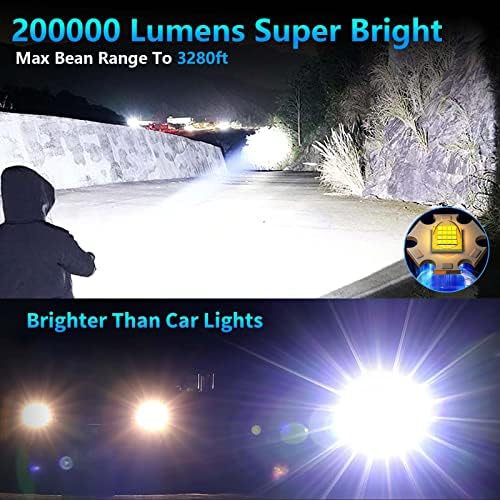 פנסים סינלינסו נטענים לומן גבוה, 200000 לומן פנס LED סופר בהיר עם רצועת כתפיים, 5 מצבי אור, IPX6 אטום למים, אור