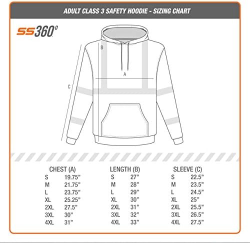 Safetyshirtz SS360 אמריקאי קפוצ קפוצ'ון ansi Class 3