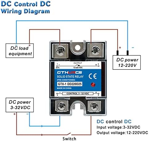 SSR 10A 25A 40A DA שלב יחיד DC CONTROC AC CONT CONT CONTIN 3-32VDC בקרת 220V AC AC SSR-10DA 25DA 40DA ממסר מצב מוצק DC-AC,
