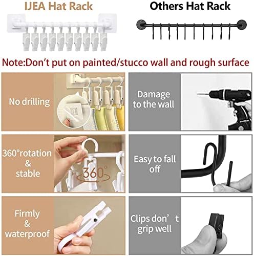 IJEA משודרג מתלה כובע ללא קידוח למארגן כובעי בייסבול, סט קולב של כובע של 2, עם 20 ווים גדולים נוספים לתצוג