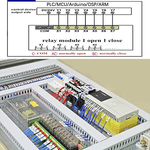 ANMBEST 16 ערוץ AC/DC 24V RAIL MOAN METRAY MEDULE מודול PNP NPN SPDT 16A ממסר כוח ניתן לחיבור, G2R-1-E