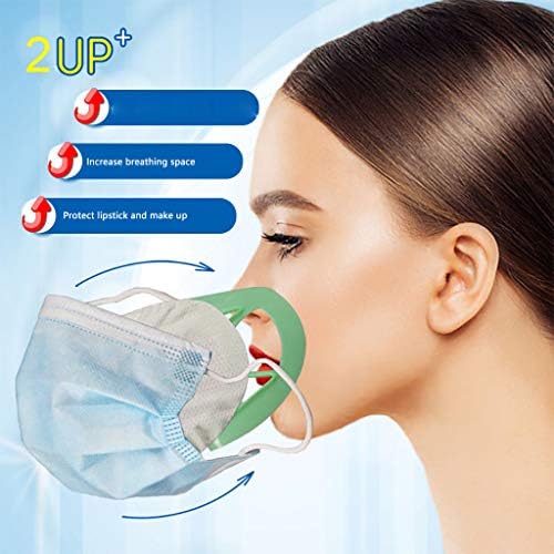 - רפידות האף-למנוע הסרת איפור-להגן על שפתון-לשפר את מרחב נשימה