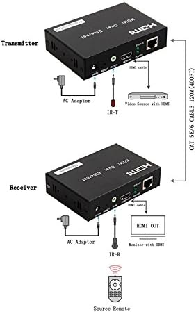 Extender-AV HDMI Extender Balun מעל TCP/IP Ethernet/כבל Cat5e/Cat6 יחיד 1080p עם IR מרוחק עד 120 מ '394ft