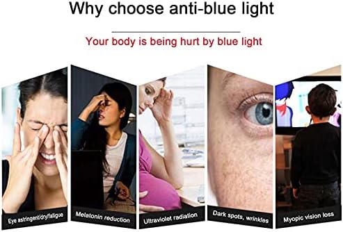 Algwxq TV אנטי-כחול הגנה עין בהגנה על עיניים, מגן מסך טלוויזיה LCD אנטי-בוהק/סרט אנטי שריטות, מתאים ל- LCD,
