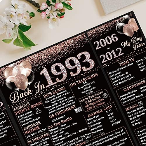 VlipoeAsn 30 יום הולדת יום הולדת לקישוטים לשולחן 1993 פוסטר לנשים, זהב ורד בשנת 1993 שלט שולחן תעודה, תעודת כיסוי שחור