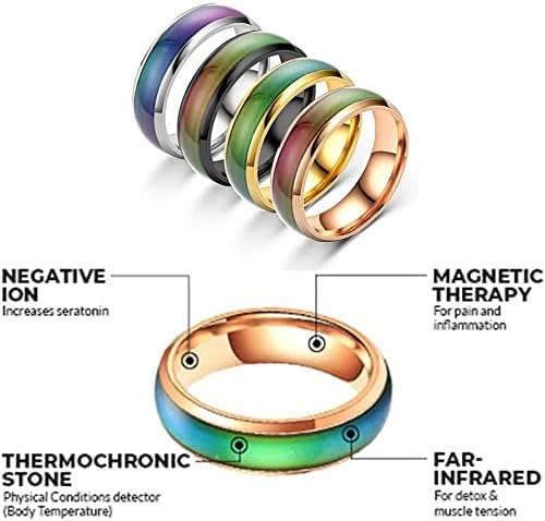טבעת תרמית-לימפה, 3500 מגנטים של גאוס זיגוג רגיש לשבעה צבעים משתנים צבעים, רגישים לטמפרטורה, טבעת טיפול