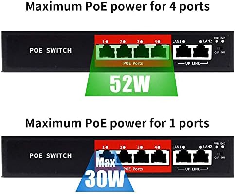 SteameMo AI POE Switch, 52V 52W 100Mbps, 802.3AF/AT, רשת לא מנוהלת על ידי Ethernet ל- IP, הרחבת פונקציה, תקע מתכת