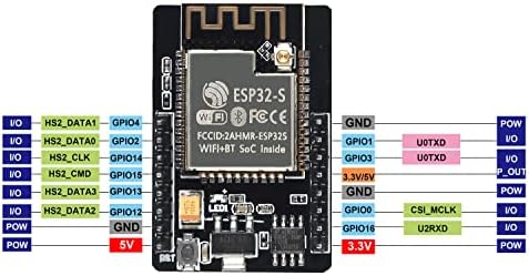 DIITAO 4PCS ESP32-CAM-MB ESP32-CAM WIFI לוח פיתוח Bluetooth + מיקרו USB ליציאה סידורית CH340G 4.75V-5.25V