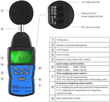 מד רמת צליל דיגיטלי של KFJBX ， עוצמת נפח רעש מדידת מכשירים בודק ניטור דציבלים עם בדיקת נפח שמע רעש 30-130dB