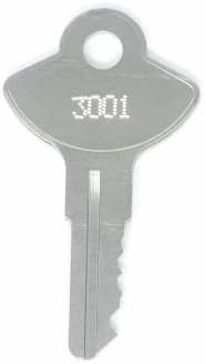 אומן 3025 החלפת ארגז כלים מפתח: 2 מפתחות