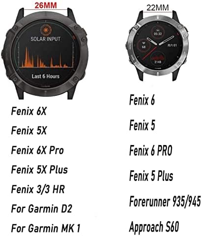 MOPZ 26 22 ממ רצועת Watchband עבור Garmin Fenix ​​7 7x 6 6x Pro fenix 5x 5 3 3HR S60 MK1 צפה מהיר שחרור מהיר