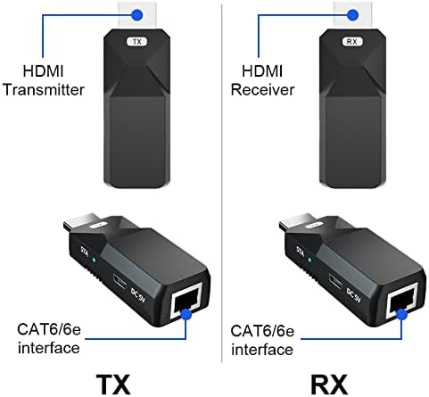 Tongtion שלט רחוק hdmi מאריך HDMI מתאם סיומת 165ft וידאו שמע 1080p מעל Cat5 Cat6, כבל Ethernet העברת אות ללא הפסד