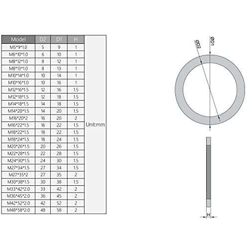 מרומקס נחושת שטוח מכונת כביסה איטום-מ8 מטרי עגול חותם אטם 0.31 מזהה איקס 0.47 איקס 0.04 עובי חומרה כלי אטב לחיבורי חשמל 50