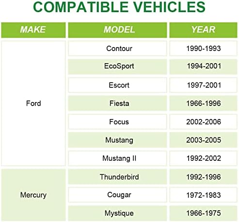 SCITOO 1 אינץ '4 LUG 4X108 עד 4X100 מתאמי גלגלים 12x1.5 חתיכים נשאו 78.1 ממ מתאם גלגלים לשנים 1981-1990 לליווי