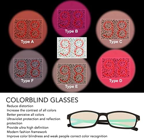 צבע עיוורון תיקון משקפיים, צבע עיוור משקפיים יוניסקס אופנתי עיוורון צבעים משקפיים ראיית צבע רזולוציה שיפור עבור עיוורי צבעים