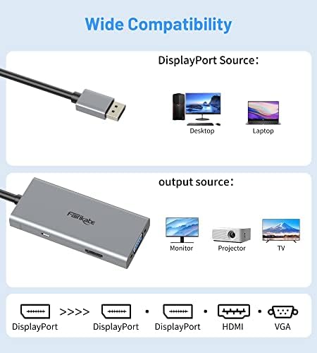 Fairikabe DisplayPort ל- HDMI 4K 60Hz, DisplayPort Splitter ליציאת תצוגה כפולה HDMI VGA מתאם 4-in-1, DP ל- HDMI תצוגה MST