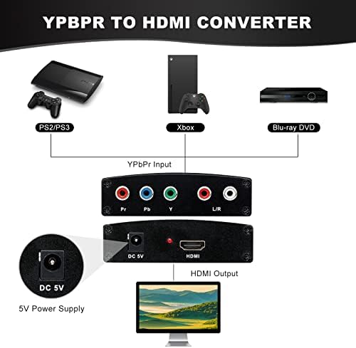רכיב ypbpr ל- HDMI Converter ערכה - RGB ל- HDMI מתאם עם HDMI וכבל רכיב עבור 1080 HDTV