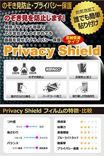 מחשב כף יד סדנה גוגל פיקסל 3 פרטיות מגן מגן סרט, אנטי מציץ, מופחת השתקפות, תוצרת יפן
