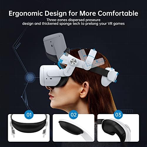 החלפת רצועת ראש לרצועת Oculus Quest 2 רצועת עילית עבור כרית רכה של VR Headse