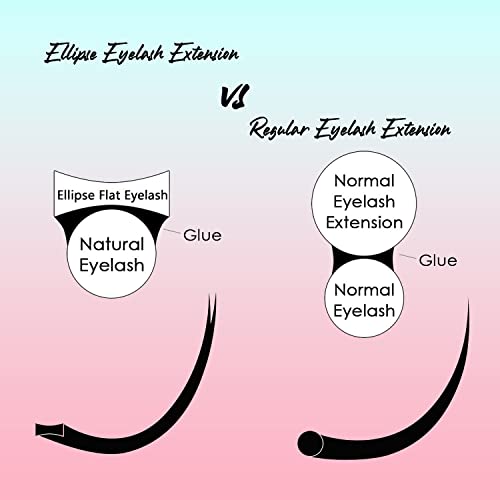 Ellipse Eyelishies Extensions 0.2 ממ D CULL 12 ממ תוסף ריסים שטוח ציוד ריסים קלים מלטים מטים סלון השתמש
