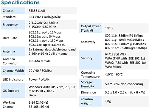Alfa Network AWUS036ACS כיסוי רחב-כיסוי כפול AC600 USB Wi-Fi Wi-Fi מתאם עם אנטנה חיצונית רגישות גבוהה-Windows, MacOS & Kali