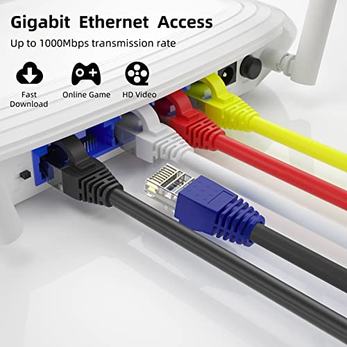 QNECS CAT6 כבל אתרנט חיצוני 550 מגה הרץ כבל רשת אתרנט אטום למים- כבל קבורה ישיר Ethernet ישיר מחברים RJ45 כבל LLDPE LAN