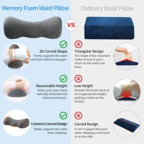 כרית תמיכה המותנית של AOPOW כרית המותנית - תמיכה בגב כרית קצף זיכרון לשינה במיטה כרית תמיכה במותניים לכאבי גב תחתון הקלה