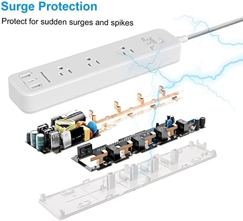 רצועת חשמל, PowerLot USB מגן מתח חשמל, 3 שקעים ו- 32W USB PD רצועת חשמל עם כבל הרחבה 5ft, ETL רצועת חשמל תקע שטוחה עם