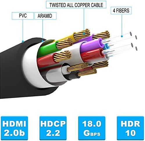 NUETEK HDMI כבל אופטיקה סיבים 30ft 4K 60Hz HDMI2.0B 18GBPS HDR ARC HDCP2.2 3D SLIM גמיש עבור HDTV מקרן בית קולנוע ביתי