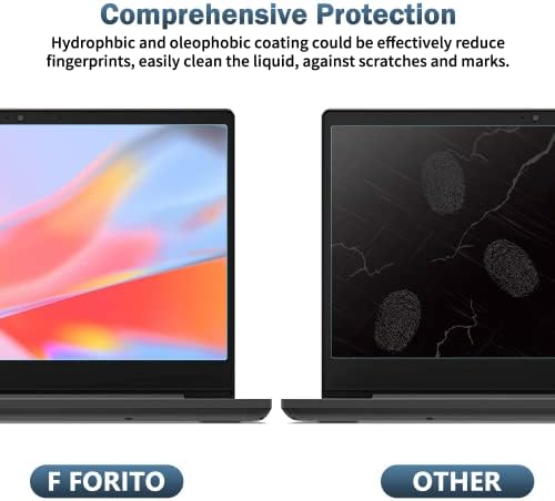 F פורטו 2-חבילה אנטי-כחול מגן על מסך אור תואם ל 12 Acer Chromebook 512/ Chromebook 712/ Chromebook ספין 512 עם יחס