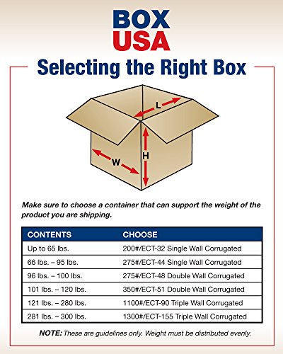 קופסה ארה ב 20 מארז קופסאות קרטון גלי, 24 ליטר על 12 וואט על 18 ח, קראפט, משלוח, אריזה והעברה