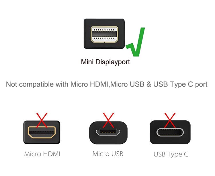 Qaooquda Mini DisplayPort כבל סיומת, 1ft 90 מעלות מיני Displayport זכר לנקבה 8K 1.4 כבל סיומת וידאו עם תמיכה ב- HBR2 עם