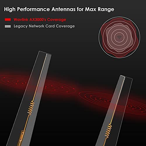 Wavlink wifi 6e ax3000 כרטיס WiFi PCIE למחשב שולחני, עד 3000 מגהביט לשנייה עם מתאם אלחוטי של 6GHz, 802.1111, עם